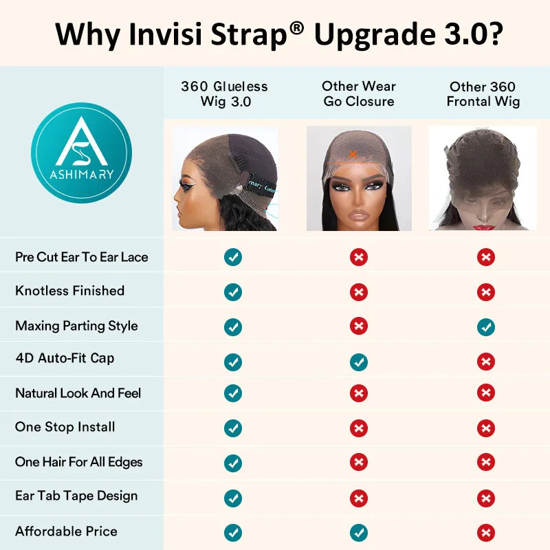 Dark Plum Glueless 360 Lace Frontal Wigs With Invisi Strap Ready & Go Snug Fit Body Wave Human Hair Wigs