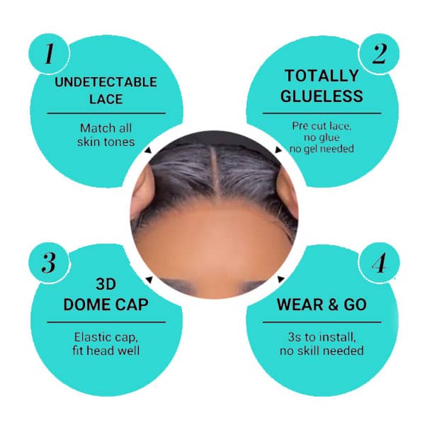 No Extra Work Ready to Wear & Go Highlight Piano Color Pre-Cut HD Lace Bob Wig